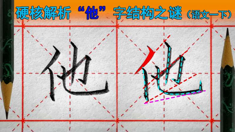 硬笔书法学字的写法,注意上面点画的顺序